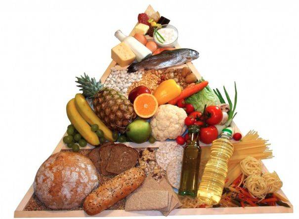 Bodybuilding Starts With Nutrition