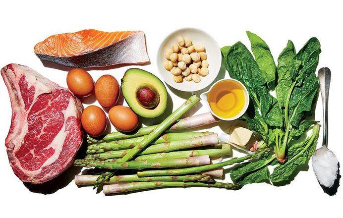 Ketogenic Diet: Lose More Fat